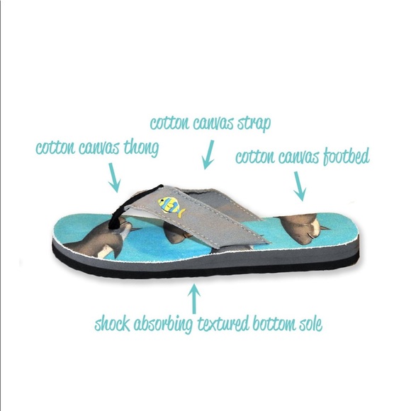 SOLD! 💚Beachcomber Blue Water Sharks Flip Flops - Picture 12 of 12